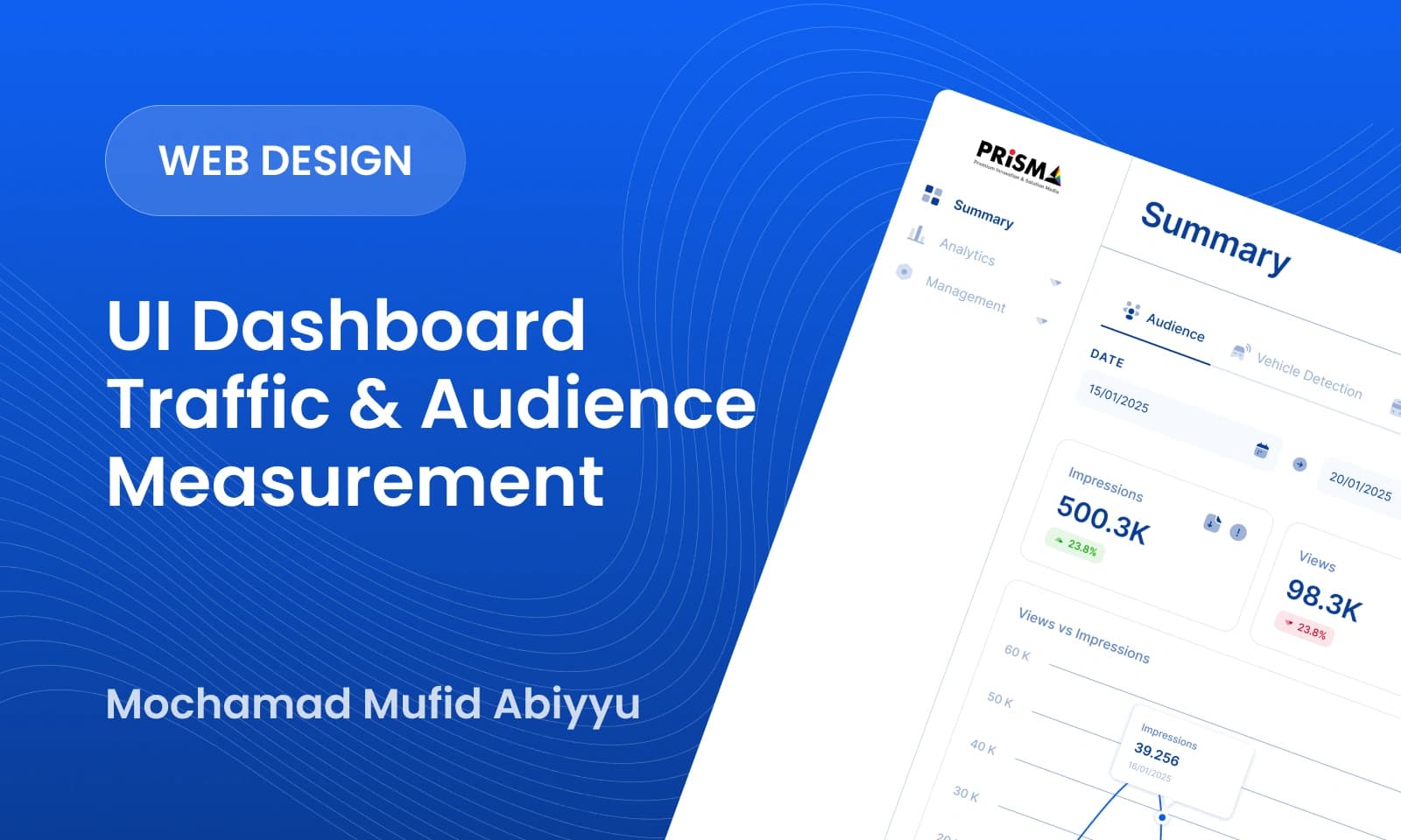 UI Dashboard Traffic & Audience Measurement